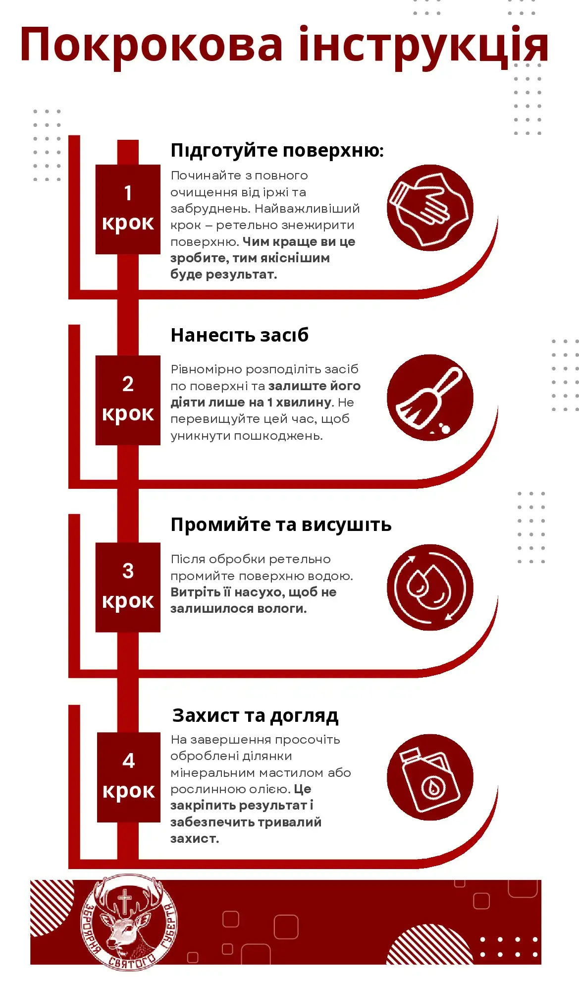 Засіб для вороніння металу SnipeX Cold Blue (ХАДО)