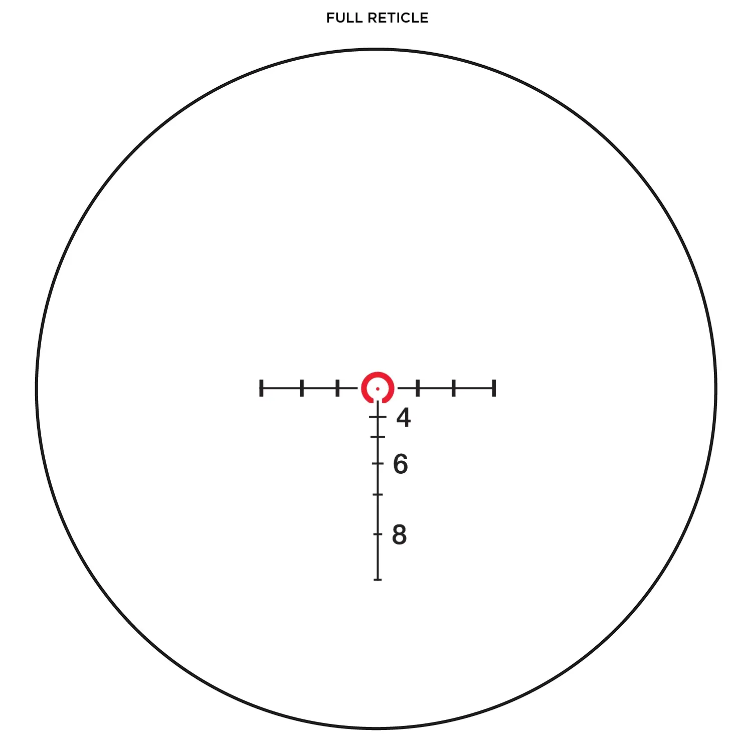 Оптичний приціл Leupold Patrol 6HD 1-6x24 CM-R2 (комісія)