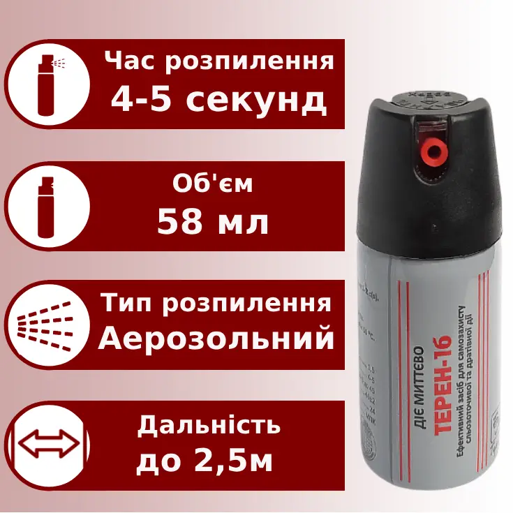 Газовий балончик Терен-1Б (58 мл)