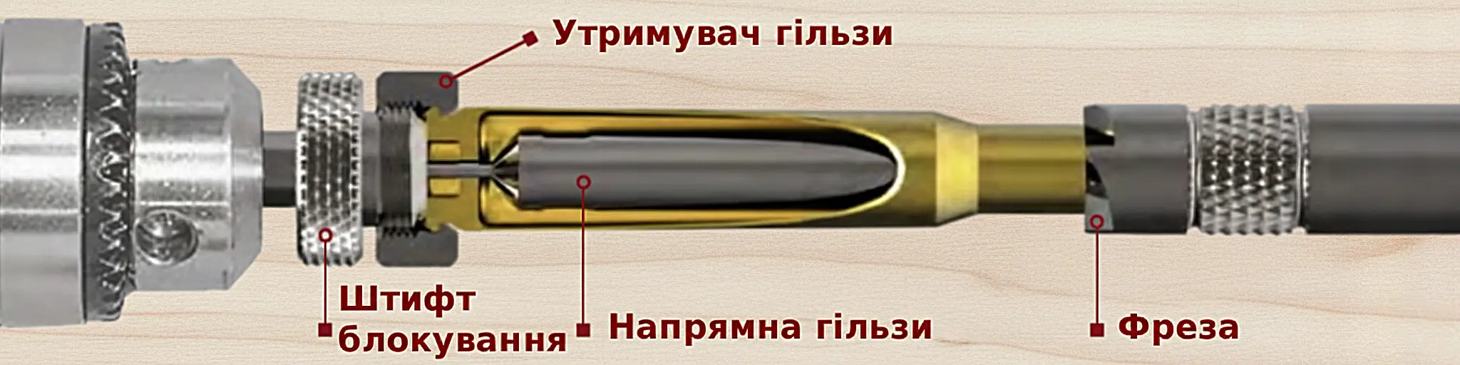 Набір для підрізання гільз Lee Cutter (90110) Набор для подрезки гильз Lee Cutter (90110)