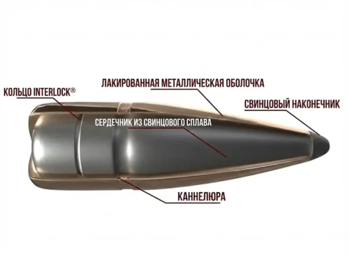 Куля HORNADY Interlock BTSP 6mm 100 gr (100 шт.) Пуля HORNADY Interlock BTSP 6 мм 100 gr (100 шт.)