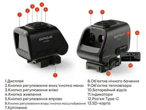 Коліматорний приціл з тепловізором COYOJO GTD215 Коллиматорный прицел с тепловизором COYOJO GTD215