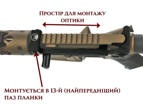 Система бічної зарядки затвора Devil Dog Concepts HC AR-15 Система боковой зарядки затвора Devil Dog Concepts HC AR-15