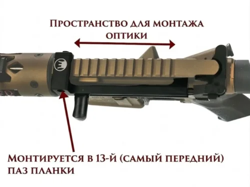 Система бічної зарядки затвора Devil Dog Concepts HC AR-15 Система боковой зарядки затвора Devil Dog Concepts HC AR-15