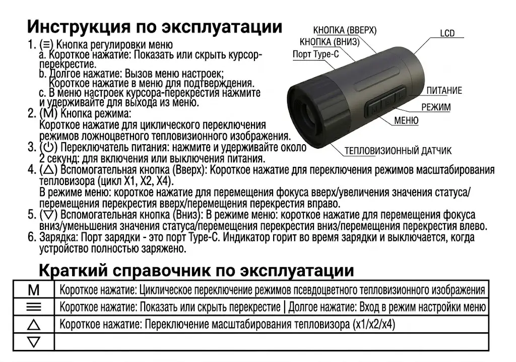 Тепловізійний коліматорний приціл OWS-300 OWLSHINE Тепловизионный коллиматорный прицел OWS-300 OWLSHINE