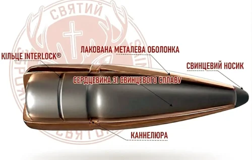 Кулі HORNADY SP INTERLOCK .30 Cal 180 gr (100 шт.) Пули HORNADY SP INTERLOCK .30 Cal 180 gr (100 шт.)