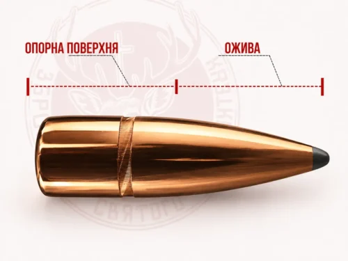 Кулі HORNADY SP INTERLOCK .30 Cal 180 gr (100 шт.) Пули HORNADY SP INTERLOCK .30 Cal 180 gr (100 шт.)