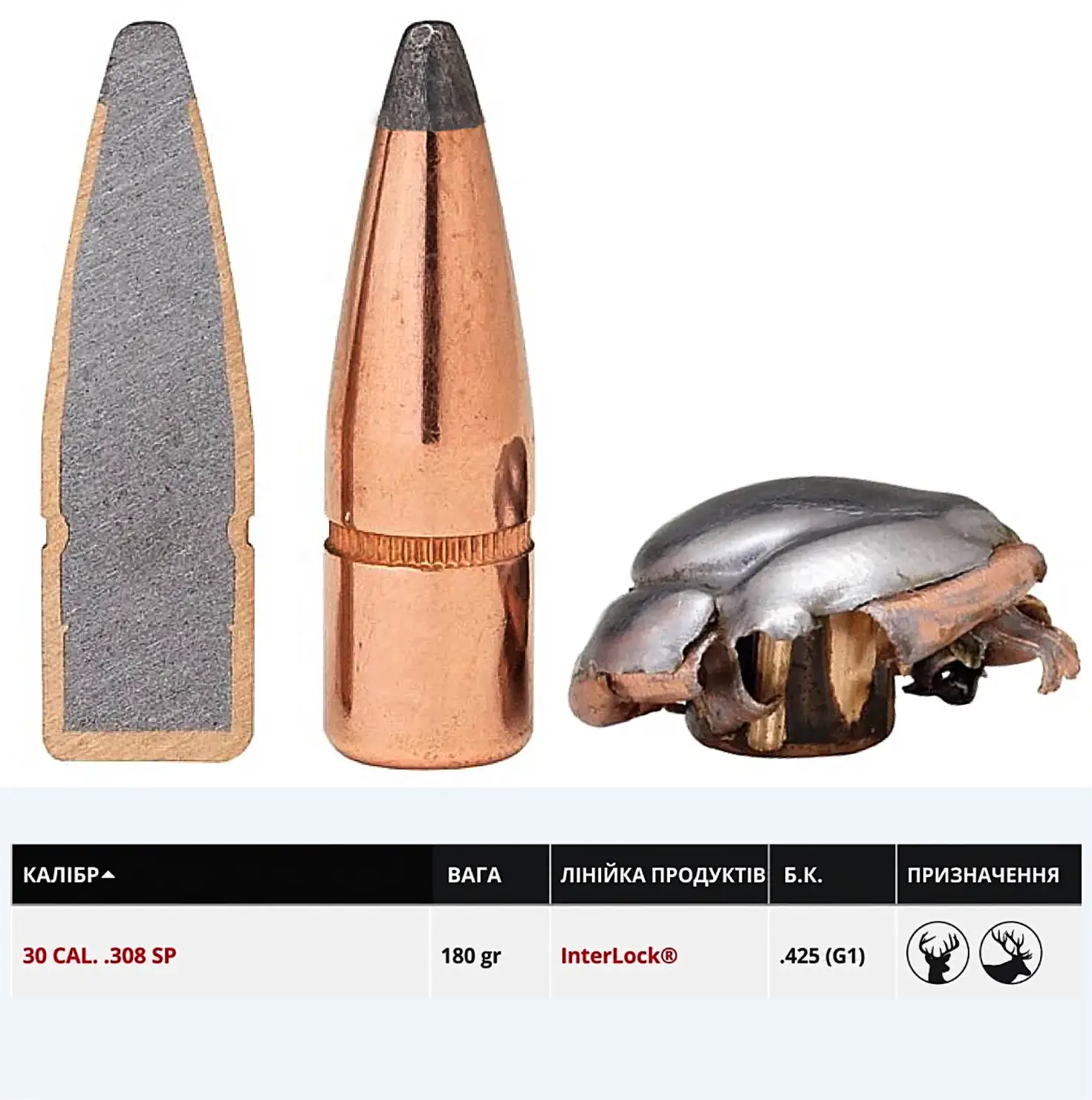 Кулі HORNADY SP INTERLOCK .30 Cal 180 gr (100 шт.) Пули HORNADY SP INTERLOCK .30 Cal 180 gr (100 шт.)