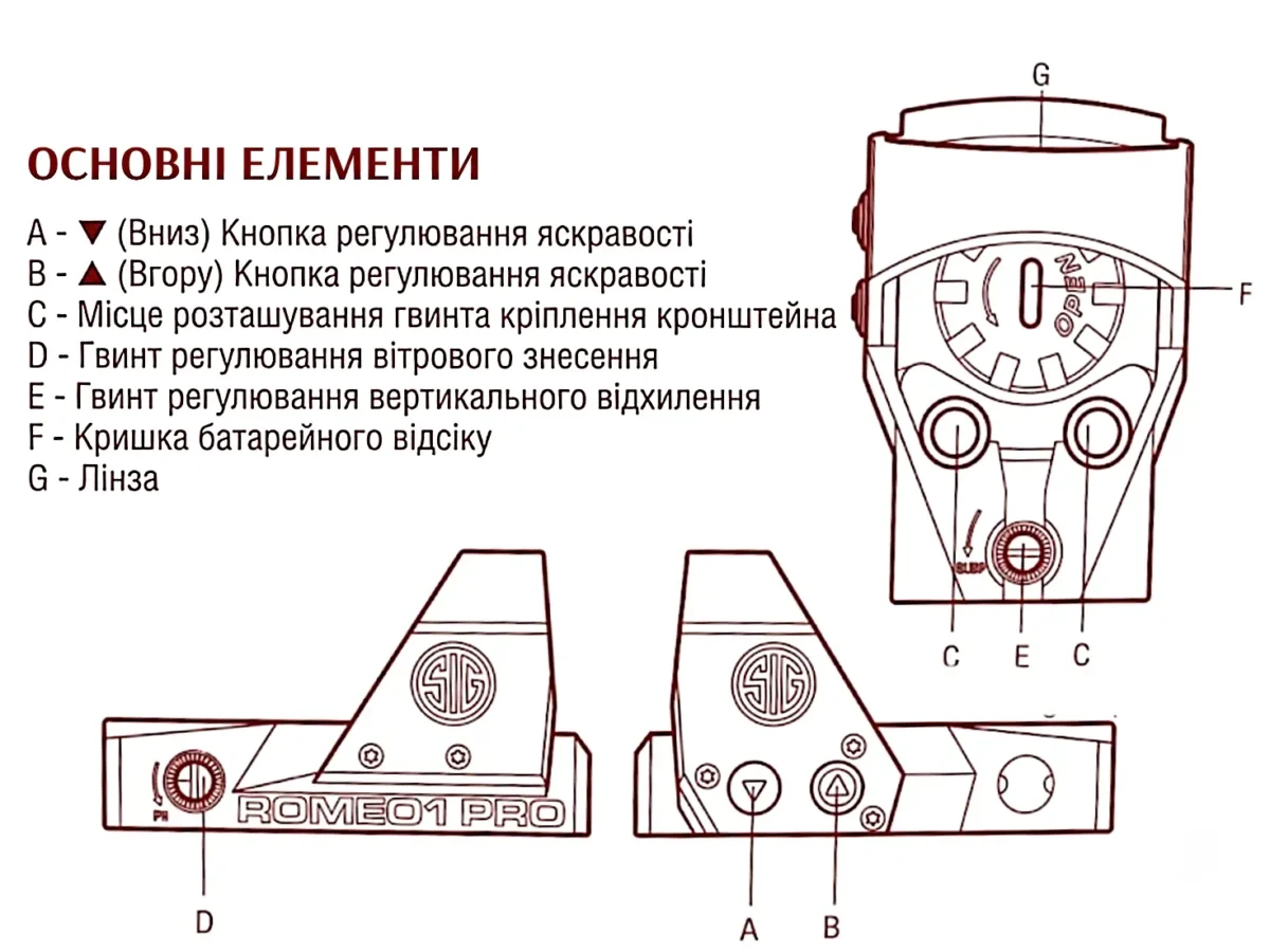 Приціл коліматорний Sig Sauer Optics Romeo1 Pro 1x30mm Прицел коллиматорный Sig Sauer Optics Romeo1 Pro 1x30 мм