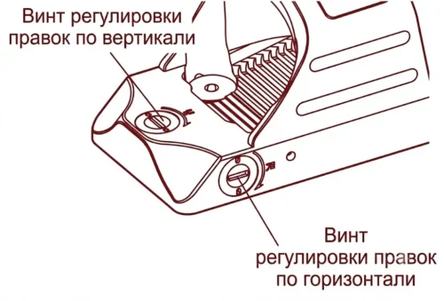 Приціл коліматорний TYPE HS407C Прицел коллиматорный TYPE HS407C