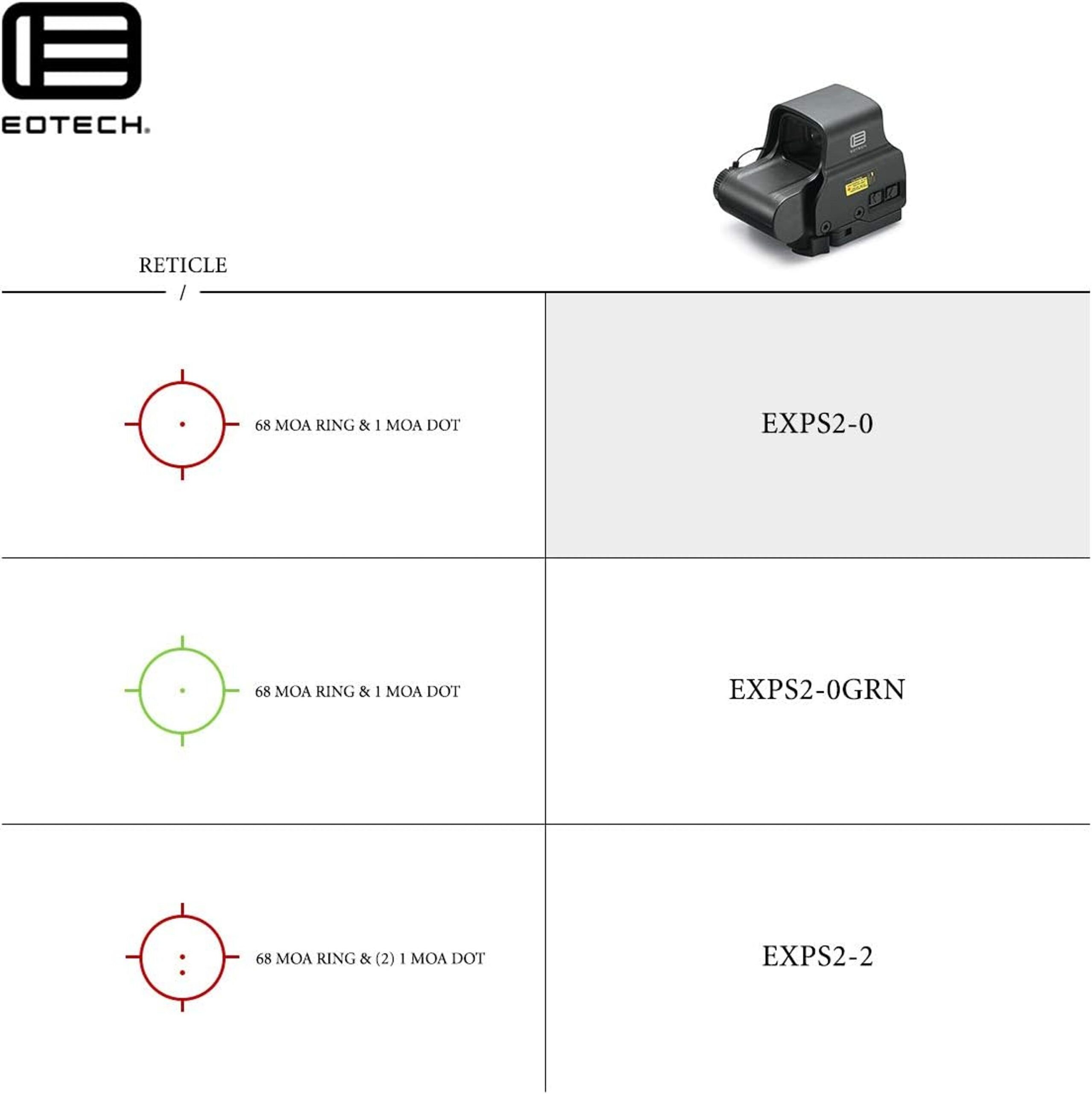 Коліматорний приціл EOTech EXPS2-0 Blk