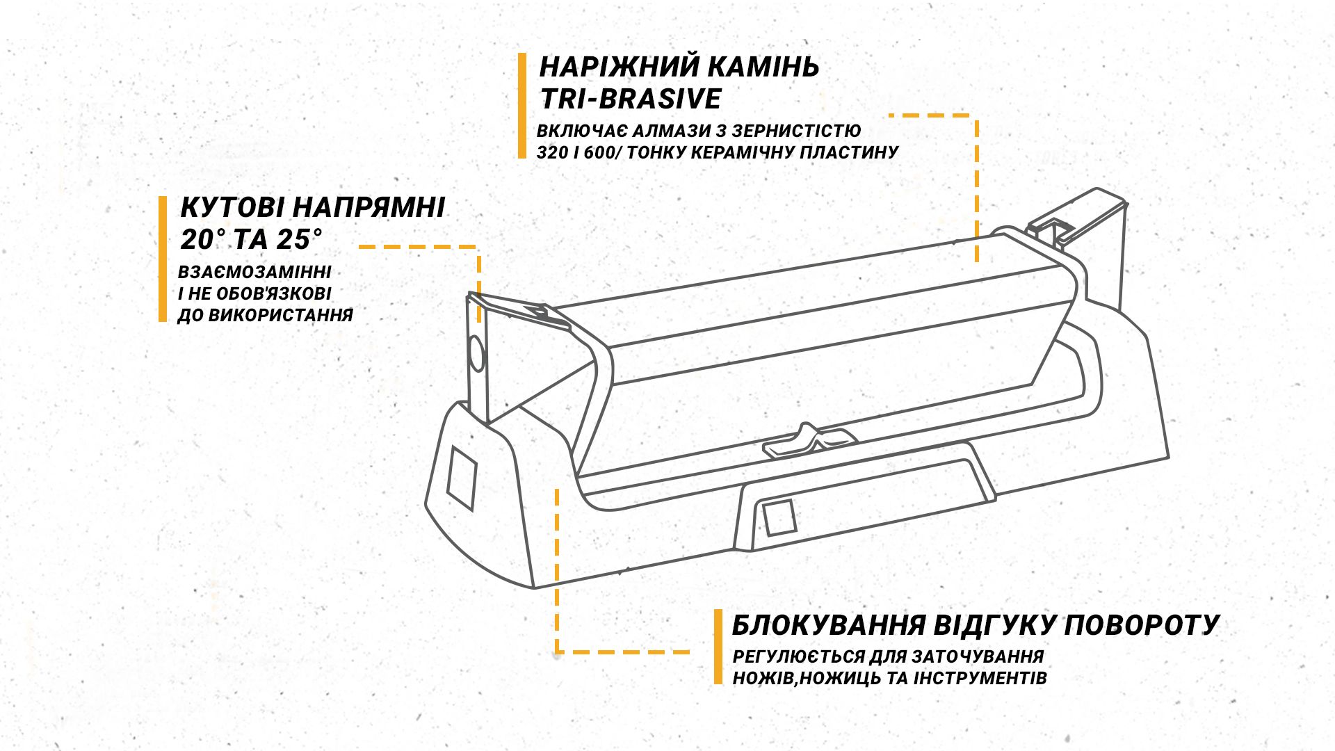 Work Sharp Точилка механічна Benchstone Sharpener WSBCHBSS-I